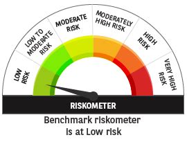 Invest in Baroda BNP Paribas Overnight Fund Regular Growth Online