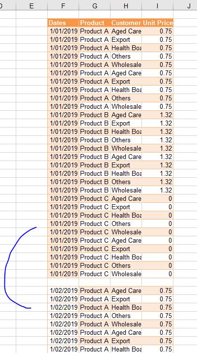 Add Second Table to Power Query 的图像结果