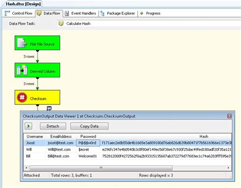 Using Checksum SQL Server 的图像结果
