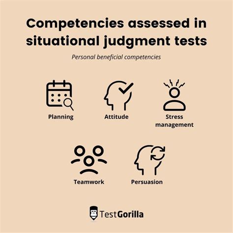 Your hiring team's guide to situational judgment tests