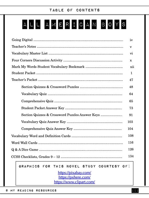 All American Boys Novel Study - My Reading Resources