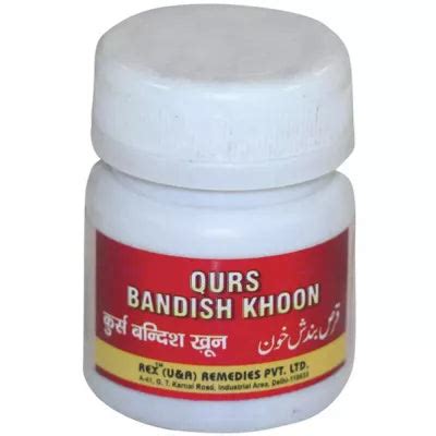 Piles & Fissures – AYUSH Upchar