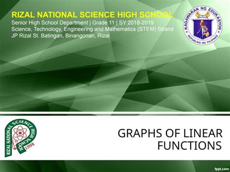 Slope-Intercept Form Explained 的图像结果