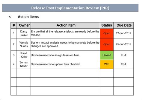 Image result for Release Management Process Template