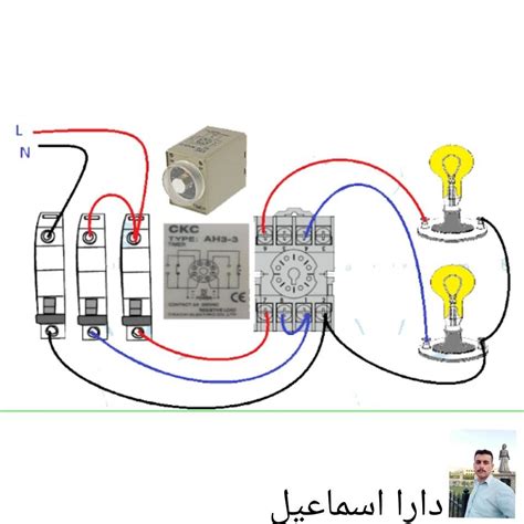 How to Check Continuity Test 的图像结果