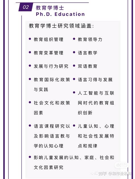 香港科技大学博士研究计划书RP官方写作指南 - 知乎