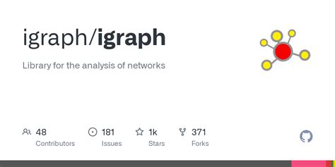Image result for igraph Visualization