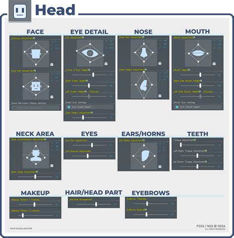 Image result for PSO2 NGS ID Card
