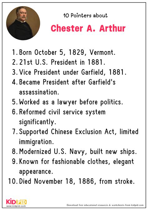 Chester A Arthur 的图像结果