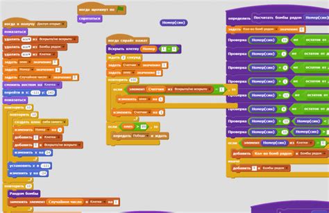 Image result for Super Scratch Projects