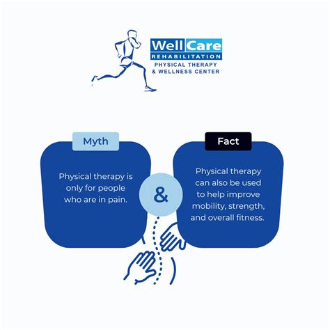 Wellcare Rehabilitation and Balance Center on LinkedIn: Myth: Physical ...