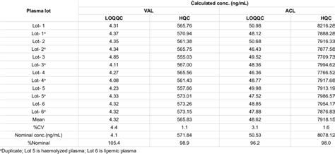 Absolute Value of Matrix 的图像结果