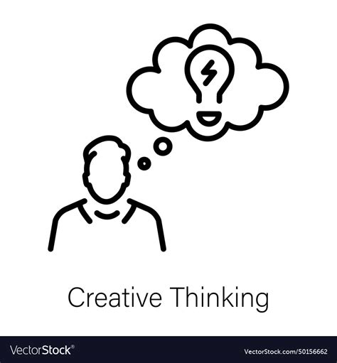 Image result for Creative Thinking Chart