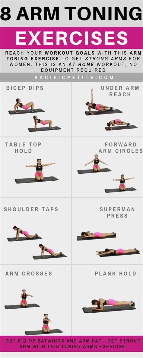 Image result for Arm Exercises Using Weights