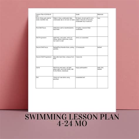 Swimming Lesson Plans Examples 的图像结果