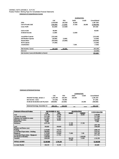 Image result for Working Paper Example