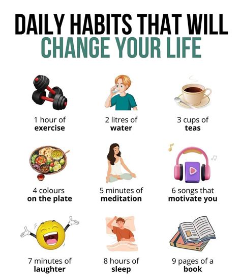 Developing Good Habits 的图像结果