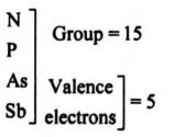 The molecule having smallest bond angle is - Tardigrade