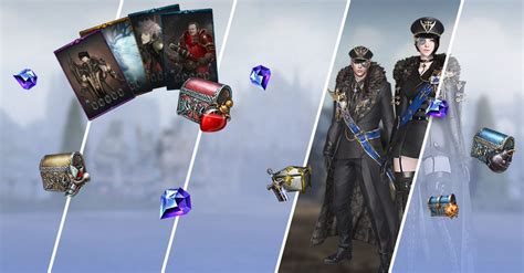 Image result for OSRS Progress Guide