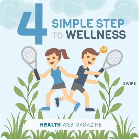 Image result for Wellness Is Life Tutorial