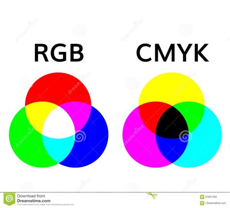 Image result for CMYK Color Separation Software