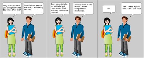 19.3 Types of Aptitude Tests