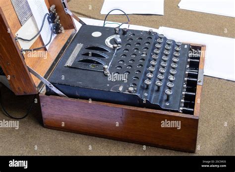 Image result for Enigma Encryption