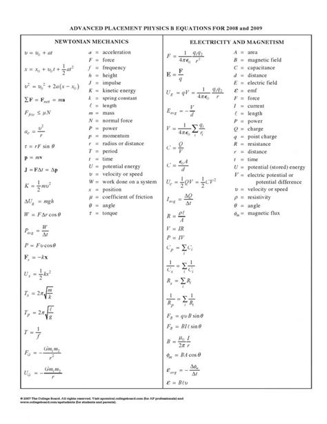 Image result for Computer Science Physics Formula