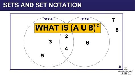 Image result for Math Set Theory