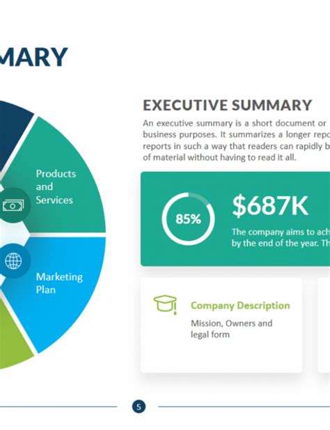 Executive Report Example 的图像结果