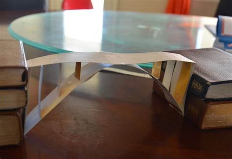 Image result for Strongest Paper Bridge
