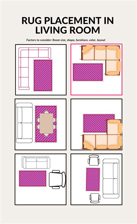 Living Room Rug Placement Guide