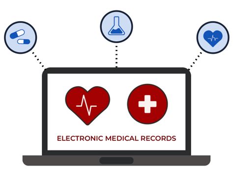 What Is EMR 的图像结果