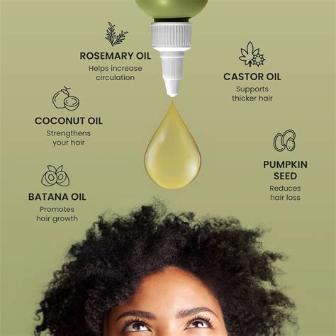 The Wonder Growth Oil Serum – Lebanta