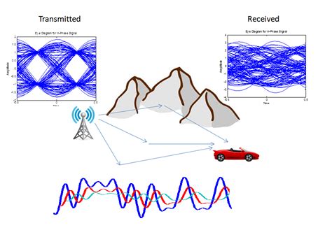 Image result for HTML Me Image Scroll Kr How To