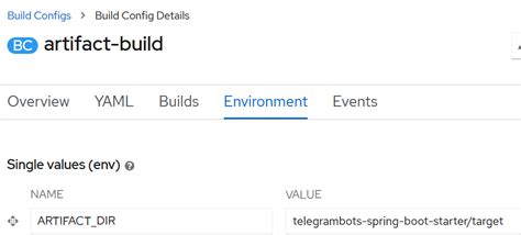 Build Config OpenShift Docker 的图像结果