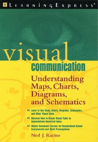 Visual communication : understanding maps, charts, diagrams, and ...