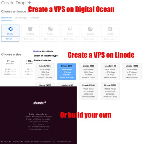 Image result for Rent a Linux Server