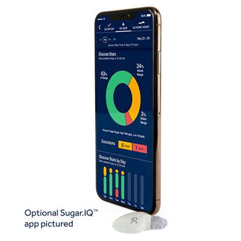 Guardian Connect CGM System | World’s First Smart CGM - Medtronic