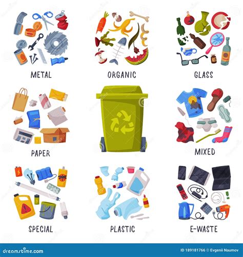Waste Sorting, Different Types of Garbage, Paper, Plastics, Metal, Glass, Organic, E-Waste ...