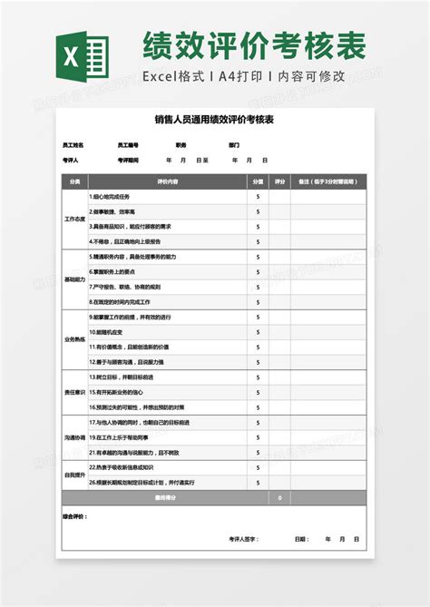 企业员工绩效考核表评分表模板_企业管理Excel模板下载-蓝山办公