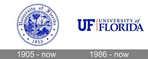 Uf Logo 2022