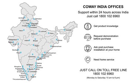 Coway Professional Air Purifier for Home, Longest Filter Life 8500 Hrs ...