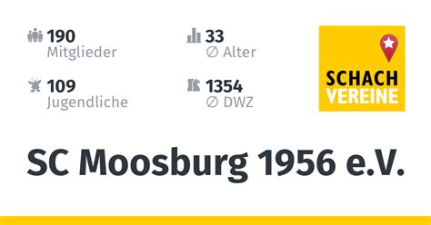 SC Moosburg 1956 e.V. (Schach in Deutschland)