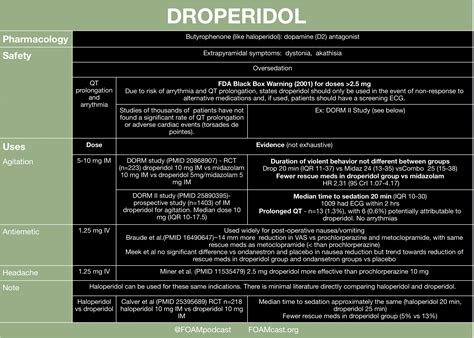 Droperidol