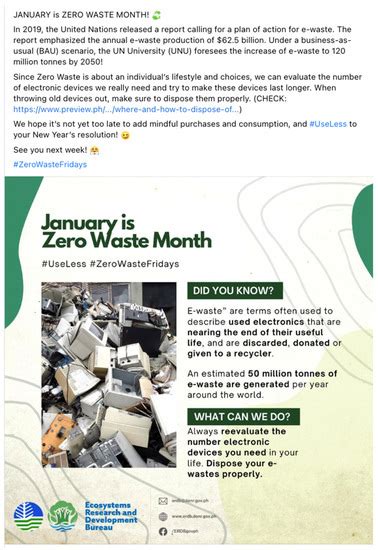 Sustainability | Special Issue : Waste Management for Sustainable ...