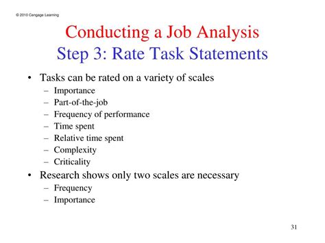 Image result for Rate Task Statement Example