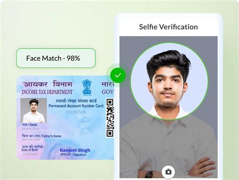 DigiKYC - Seamless Digital KYC, Onboarding, and Identity Verification ...