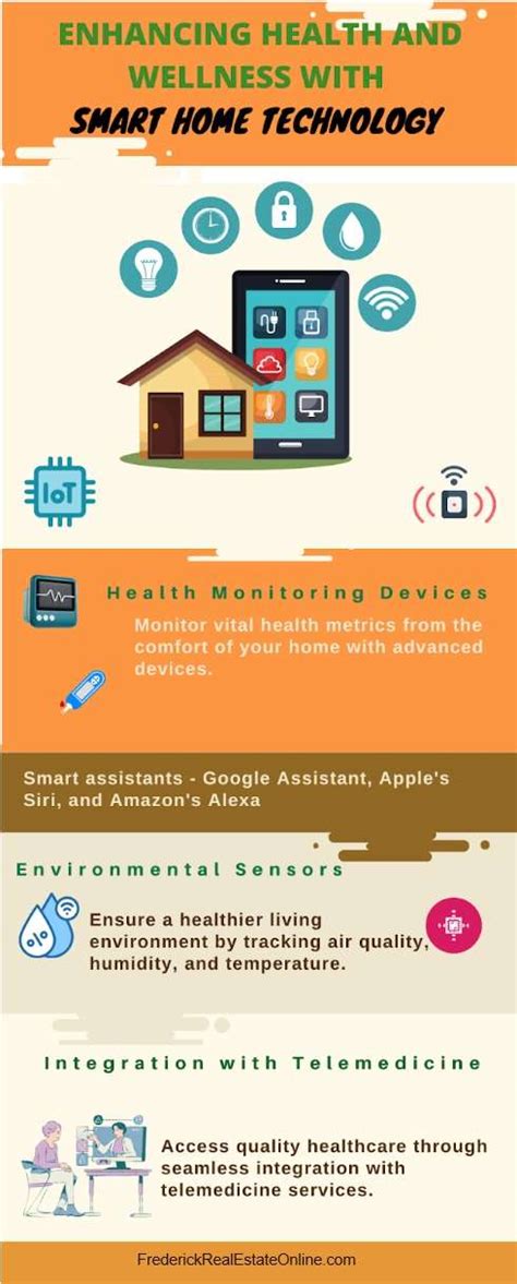 Smart Technology Trends 的图像结果