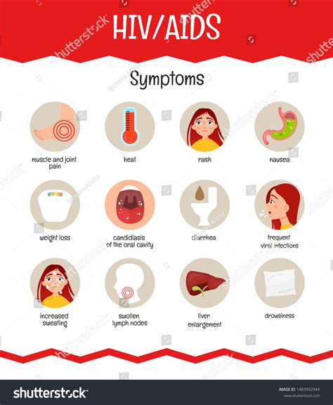 1,427 Hiv aids symptoms Images, Stock Photos & Vectors | Shutterstock